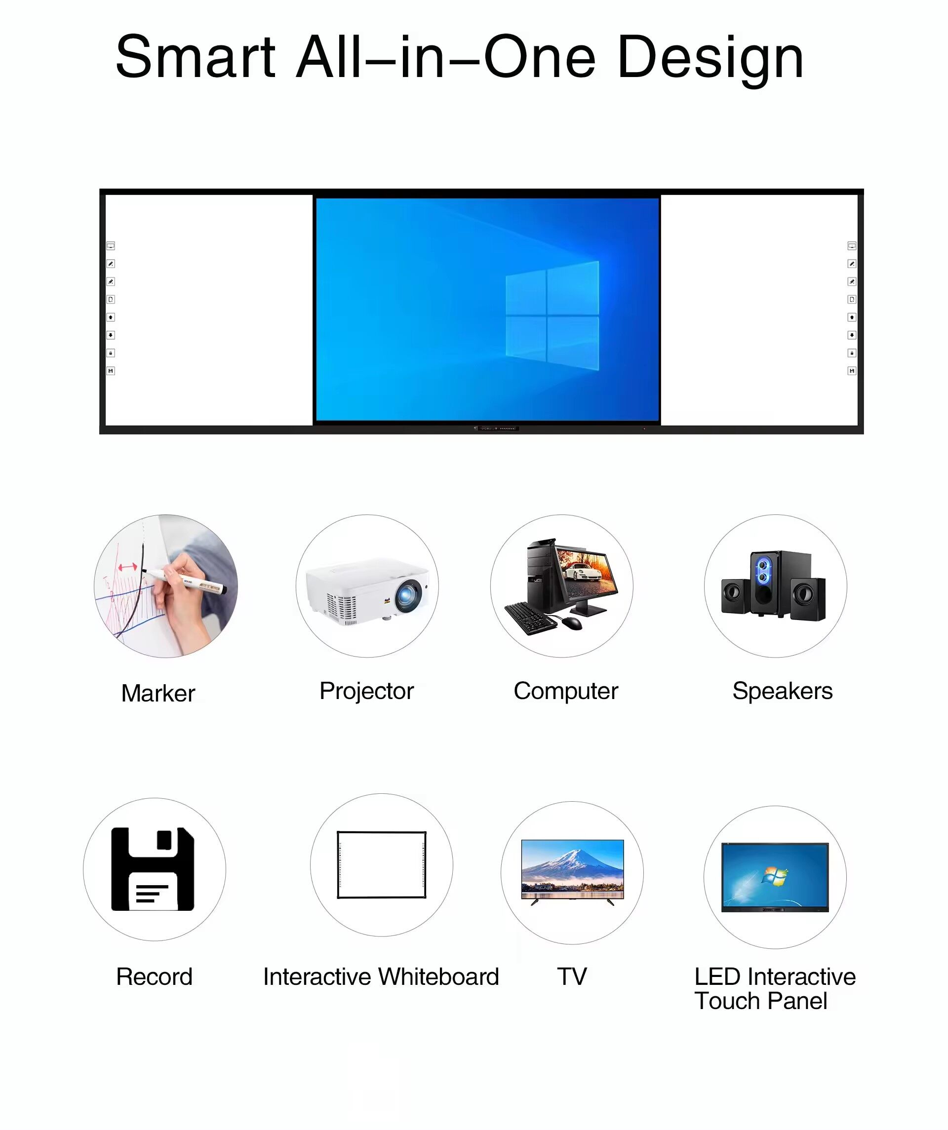 Buy China Wholesale 146 All-in-one Smart Touchscreen Smartboard ...