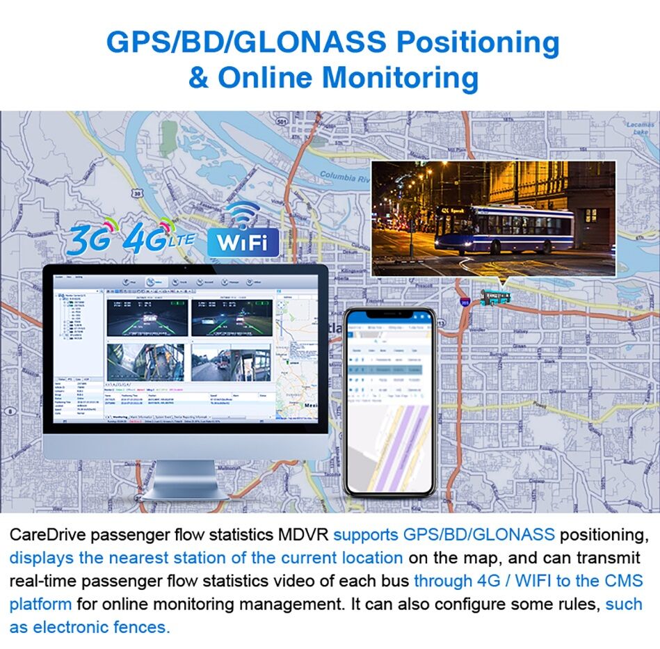 Caredrive Pfj501 Bus Video Camera Passenger Statistics Counter Ai Mdvr ...