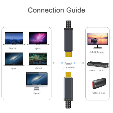 USB-IF-zertifiziertes USB4 40Gbps 240W 5A 8K Datenkabel für Thunderbolt 4/MacBook/Dockingstation/SSD