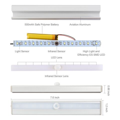 Lampe LED avec Détecteur pour Placards - Éclairage Intelligent pour Meubles