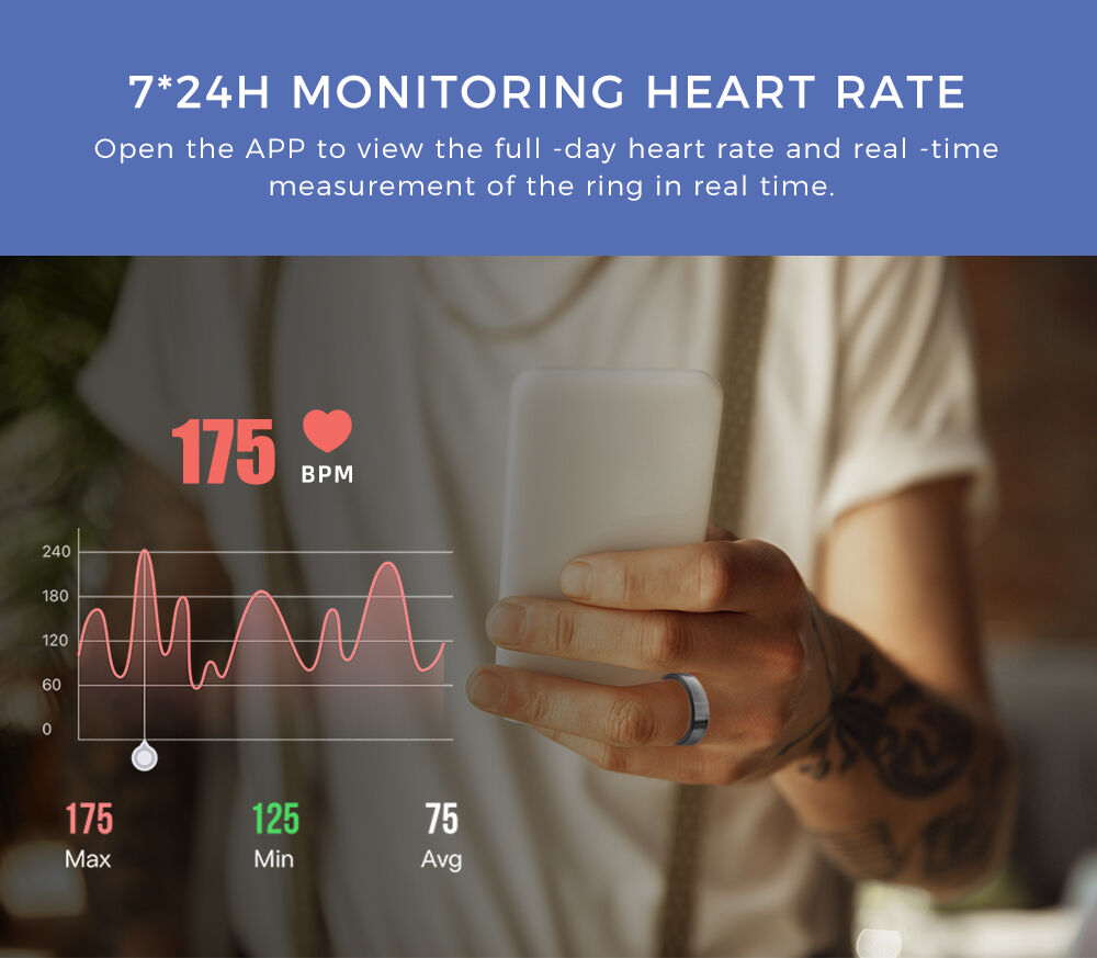 2024 Newest Oem Odm Smart Ring Heart Rate Ring For Heart Rate Monitor ...