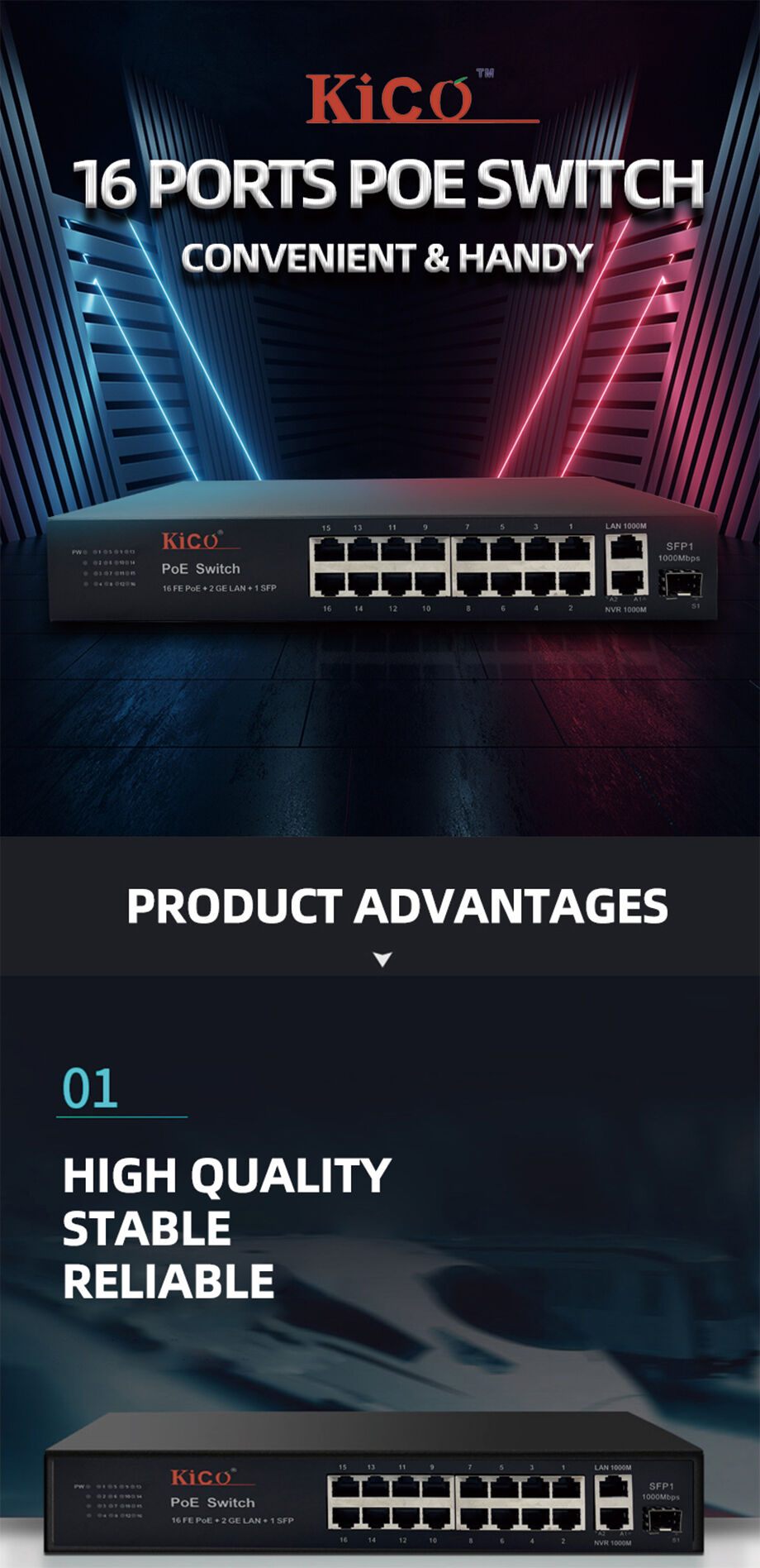 Bulk Buy China Wholesale Kico Ethernet Rj45 Poe Switch 16 Poe + 2 ...