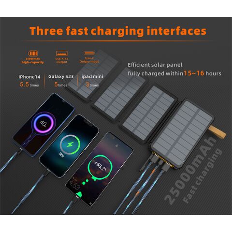 plochy solar charger