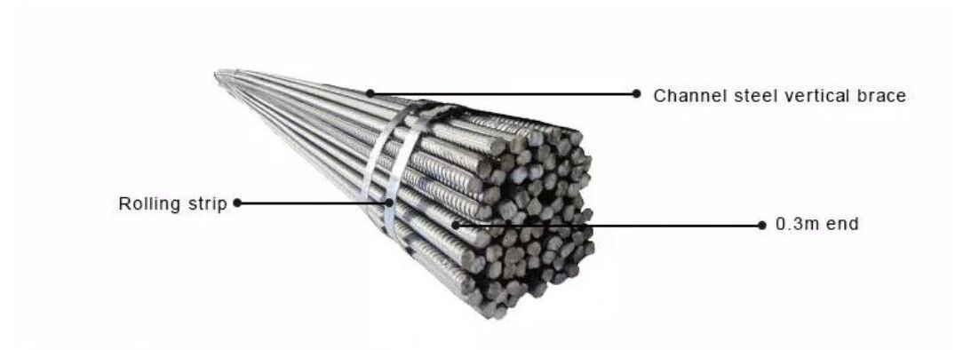 Buy China Wholesale Hot Selling Ribbed Iron Rebar Hrb400 Steel Rebar ...