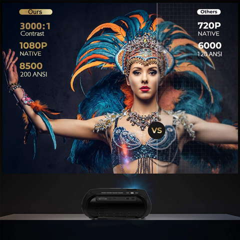 Proyector WiFi Full HD 720P con Decodificación 4K, Soporte ISO/Android, Proyector Inteligente para Cine en Casa con Conexión Cableada e Inalámbrica