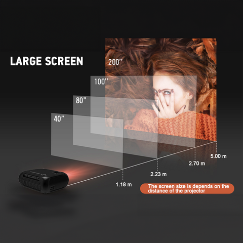 Proyector WiFi Full HD 720P con Decodificación 4K, Soporte ISO/Android, Proyector Inteligente para Cine en Casa con Conexión Cableada e Inalámbrica