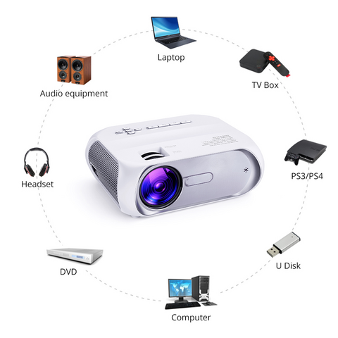 Proyector WiFi Full HD 720P con Decodificación 4K, Soporte ISO/Android, Proyector Inteligente para Cine en Casa con Conexión Cableada e Inalámbrica