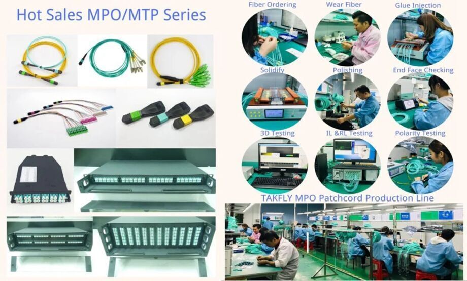 M Tp Module Frame Oem Slidable Type Management Mpo Cassette Mtp Patch Panel Fiber Optic ...