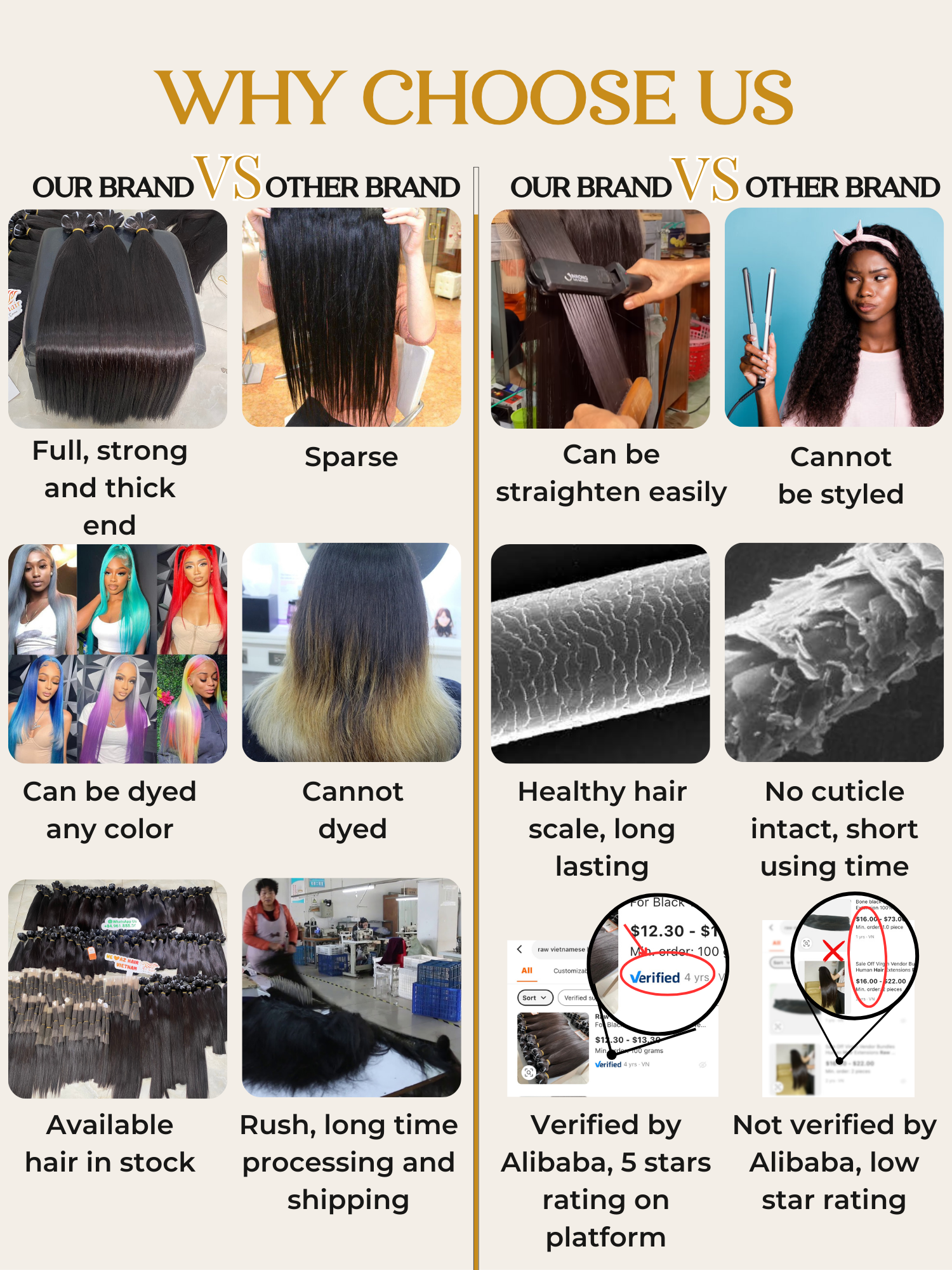 Buy Vietnam Wholesale Big Order Human Hair Wigs Raw Vietnam Wholesale ...