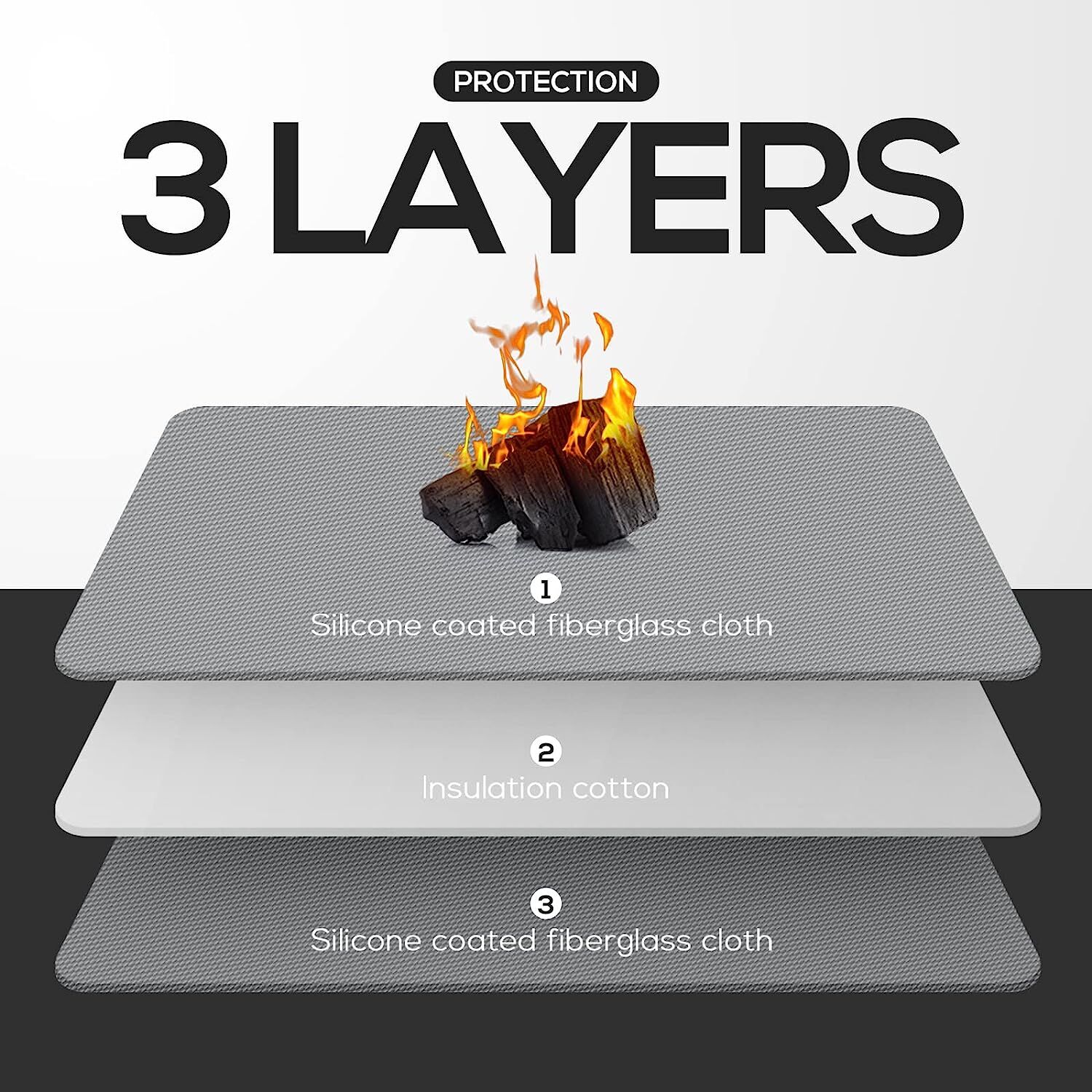 Fiberglass Nonslip Low Profile Fireplace Area Hearth Rug Halfround