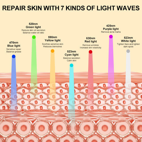 Photonen therapie Maske Infrarot Rotlicht Haut verjüngung Anti-Falten Aufhellen LED Gesichts maske 7 Farblicht Phototherapie Masken