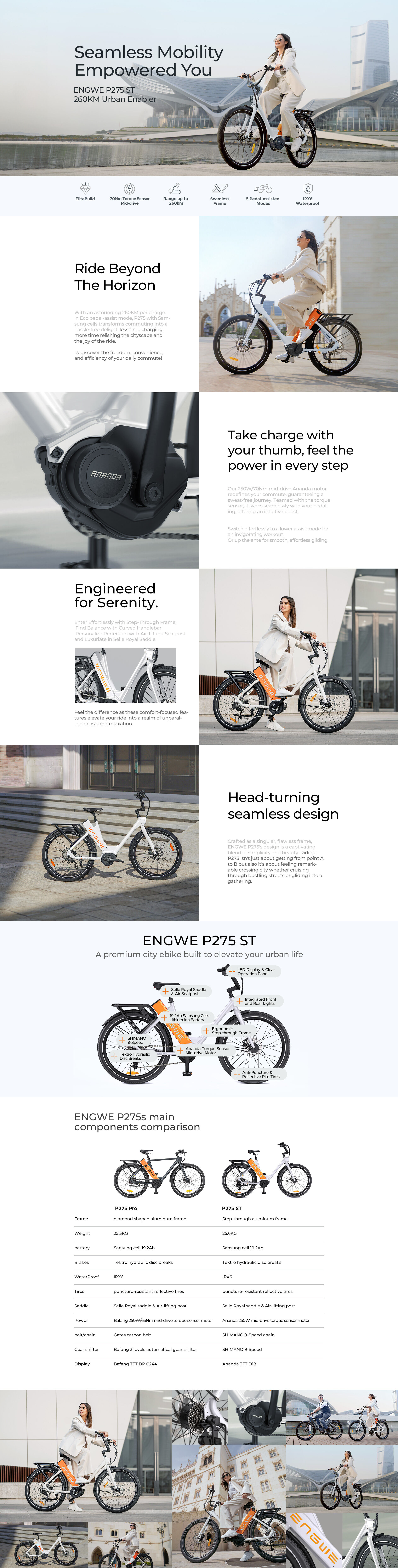 View of Electric Bike for Adult City: The Ultimate Urban Commuting Solution