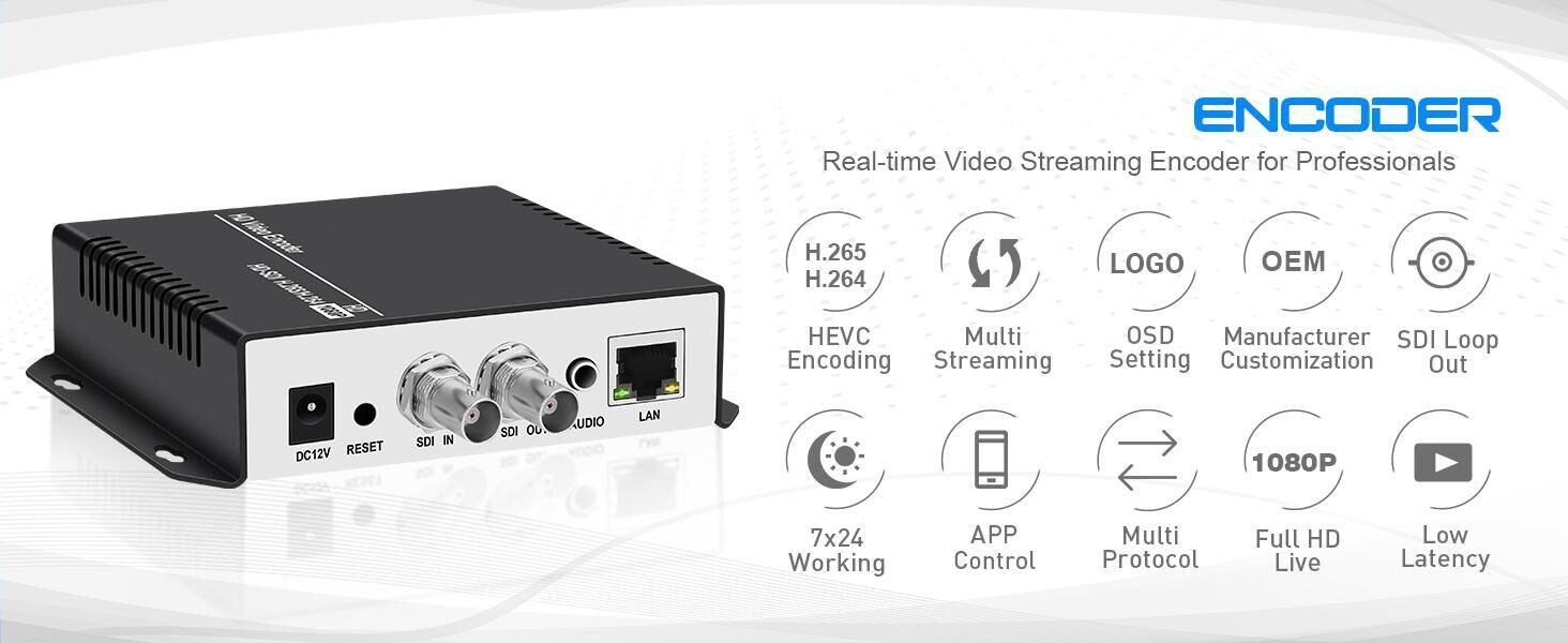 Hevc H.265 H.264 Sd Hd 3g Sdi To Ip Encoder Iptv Hd Video Audio Live ...