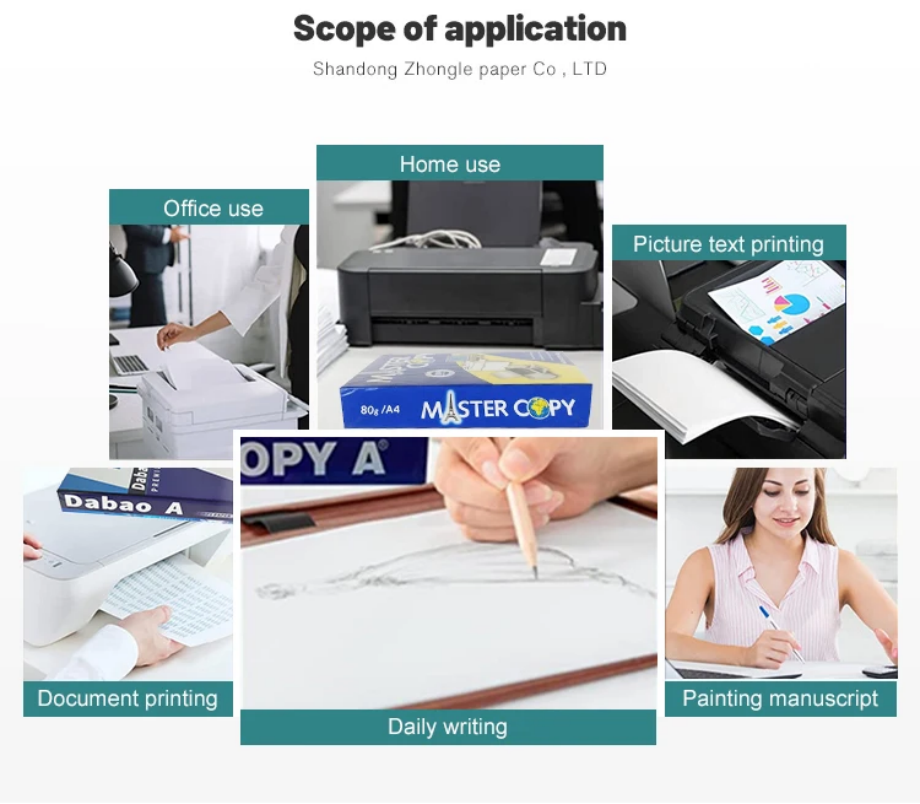 A4 Copy Paper 80 Gsm Business School Office Usage White Printing Copy ...