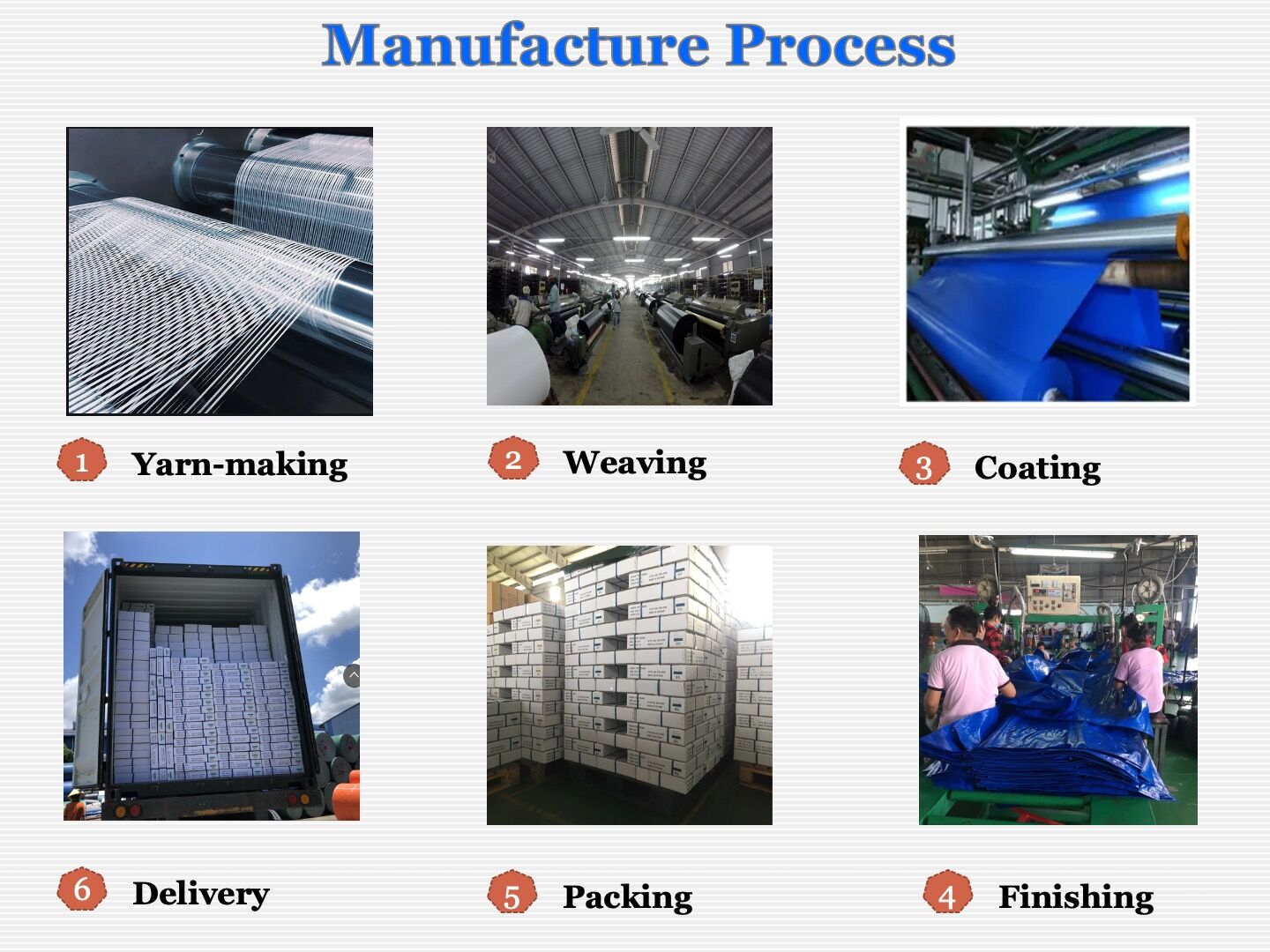 Pe Tarp - Tarpaulin Factory Price - Korea Standard - Vietnam ...
