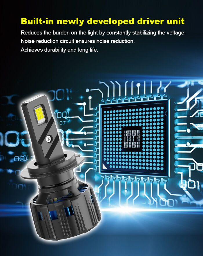 Super Power Car Lead Headlight - Buy China Wholesale Headlights , Car ...