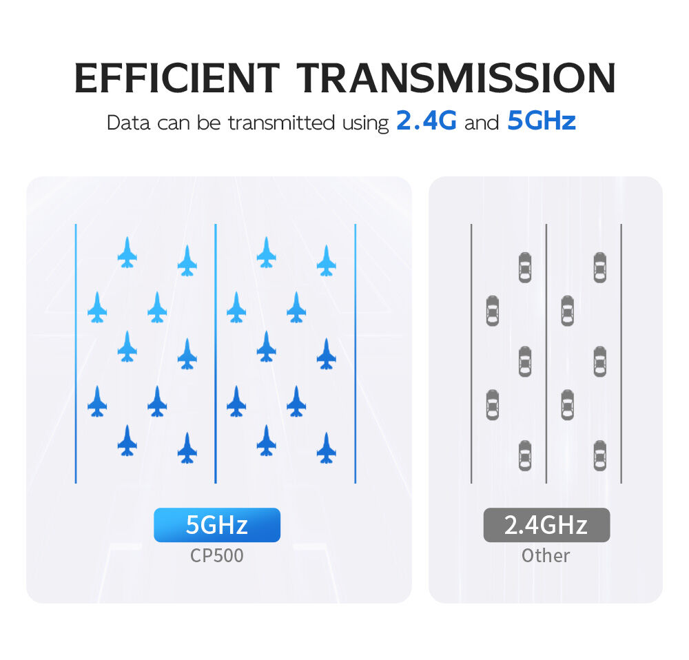 5g Outdoor Antenna For Router 5g Cpe With Outdoor Antenna Cpe - Expore ...