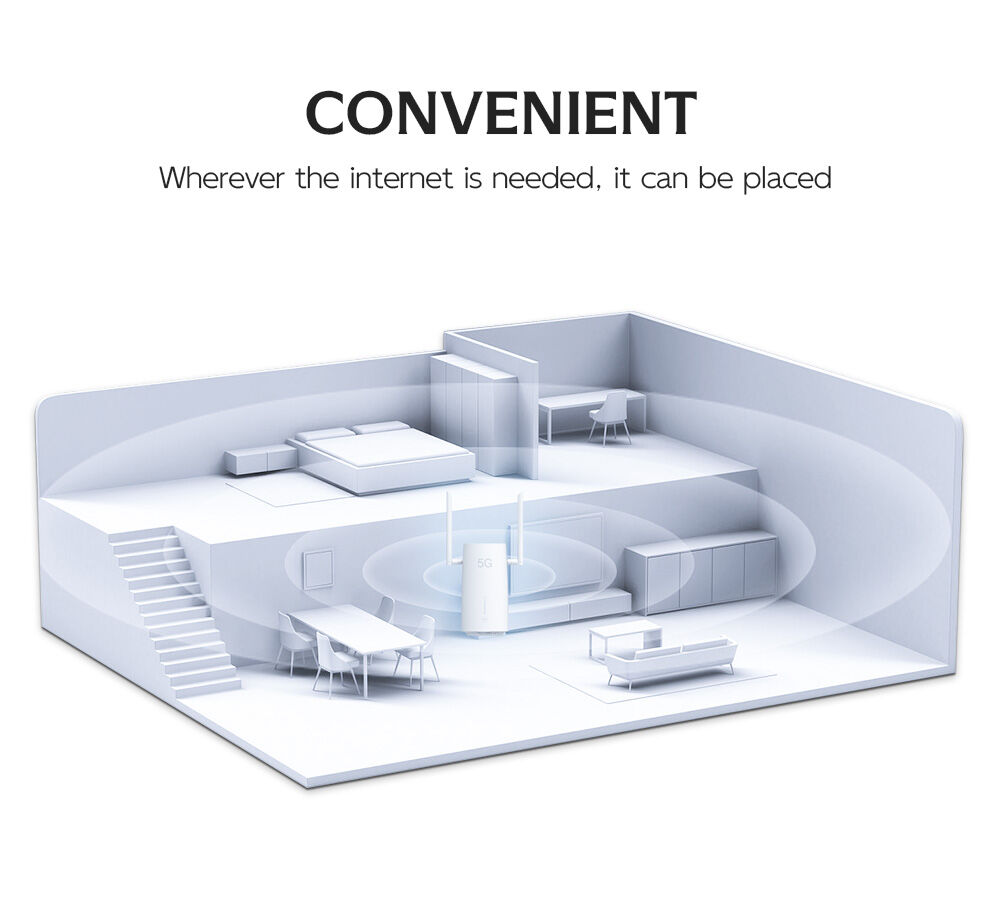 Portable Mini Travel Wireless 5g Wifi Mobile Router With Sim Card Slot ...