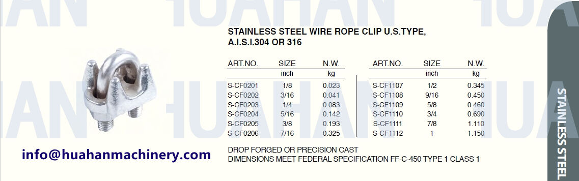 Stainless Steel Wire Rope Clip, U.s. Drop Forged Type, Aisi 304 Or 316 ...
