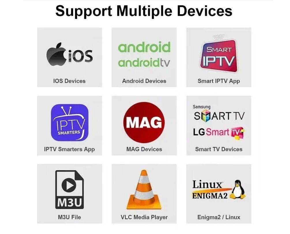 Android Tv Box Support Ip Tv 12 Months M3u With Smart Code Iptv Free Test  Strong 4k, Mega Iptv, Xtream Code, Smart Tv - Buy China Wholesale Iptv  Subscription $29.99 | Globalsources.com