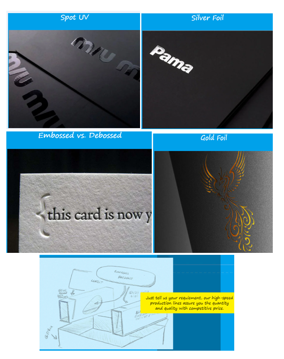 Mobile Electronics Packaging Boxes Paper Box Artpaper Box $1 ...