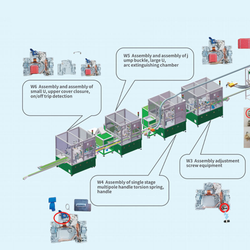 Buy China Wholesale Mcb Automatic Assemble Lines & Circuit Breaker $6. ...