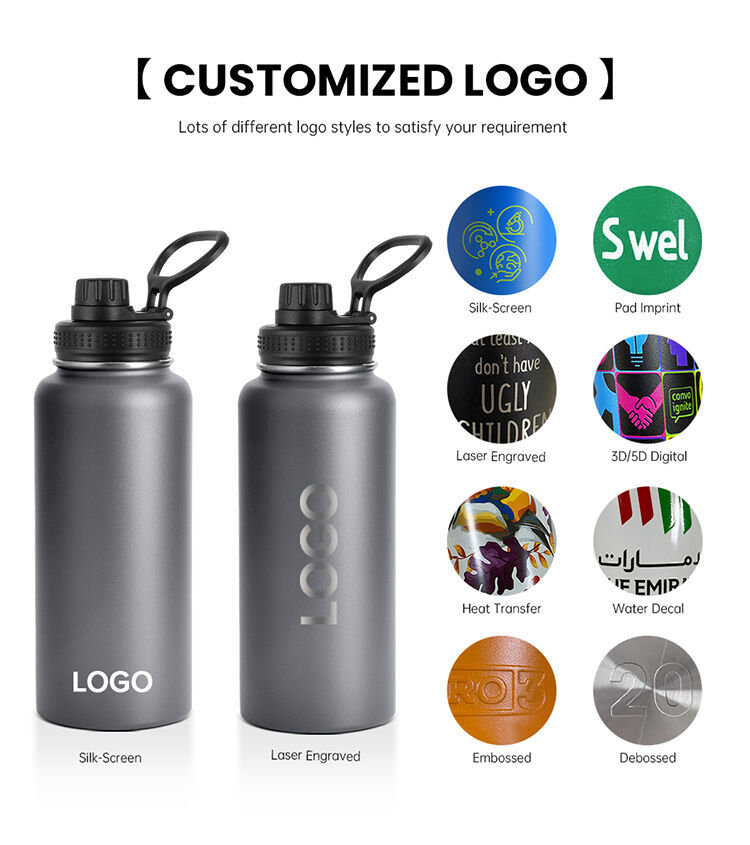Buy China Wholesale Premium 32oz 40oz Water Bottles Personal Logo ...