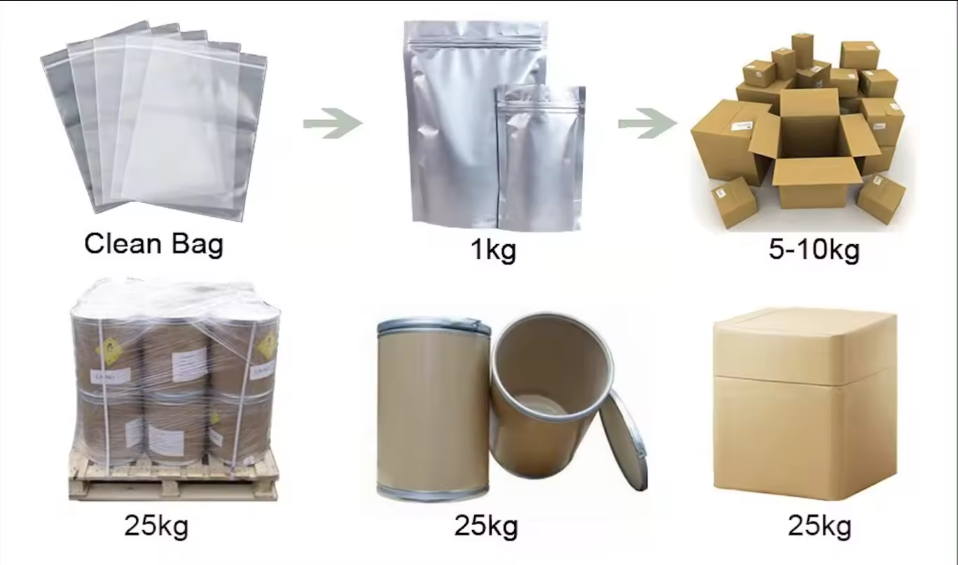 Xanthan Gum Near Me A Natural Solution for You