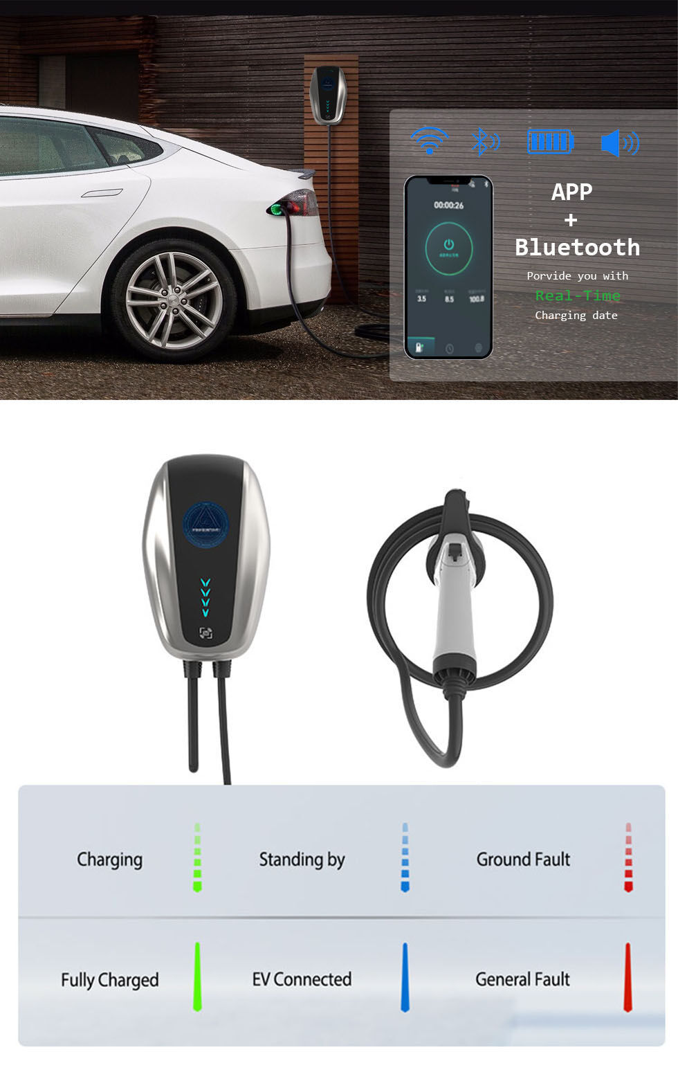7kw Single Phase Wall Box Ev Charger 32a Electric Car Charger Ac ...