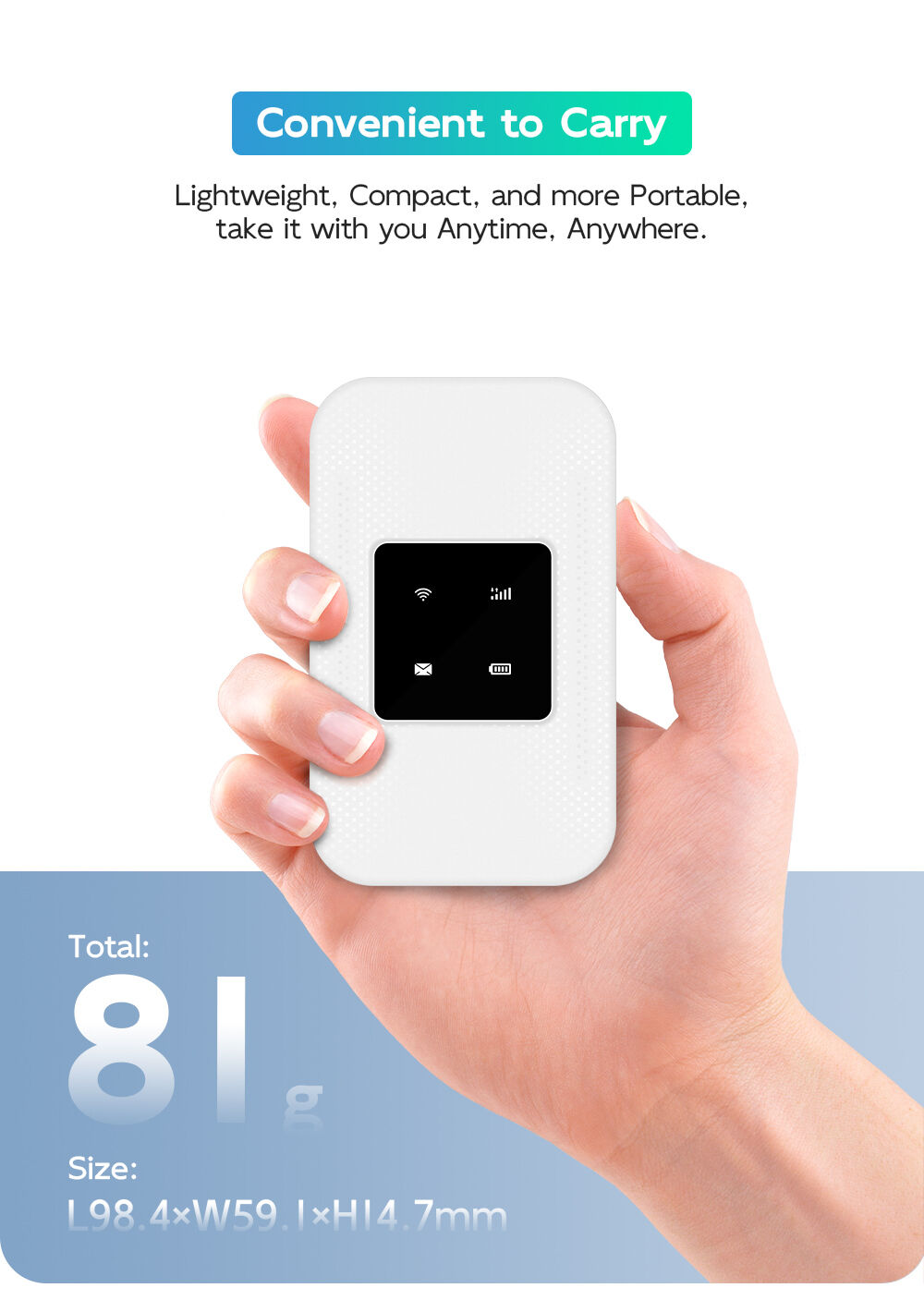 Outdoor/indoor 4g Lte Wifi Router With Sim Card Antennas Feature-packed ...