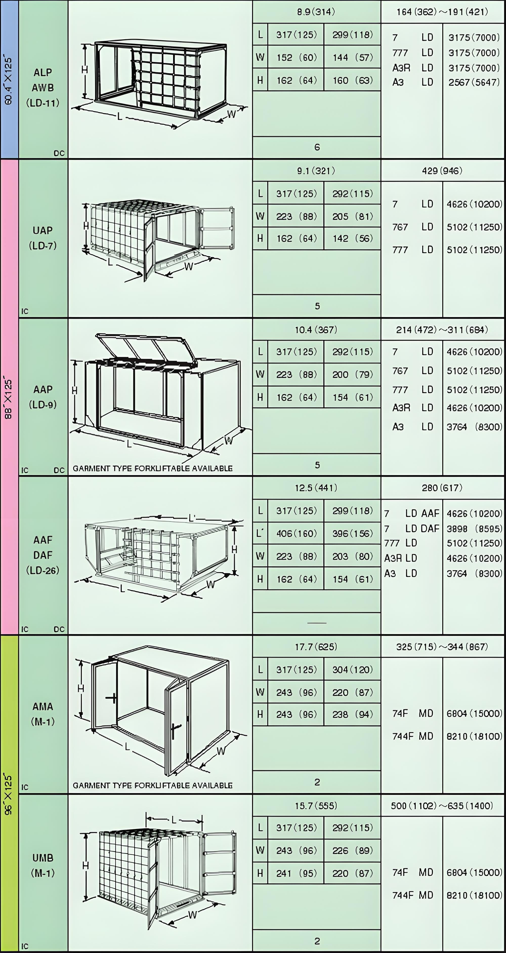 Capsule-inspired Folding Room Creative Container House For Vacation Or ...