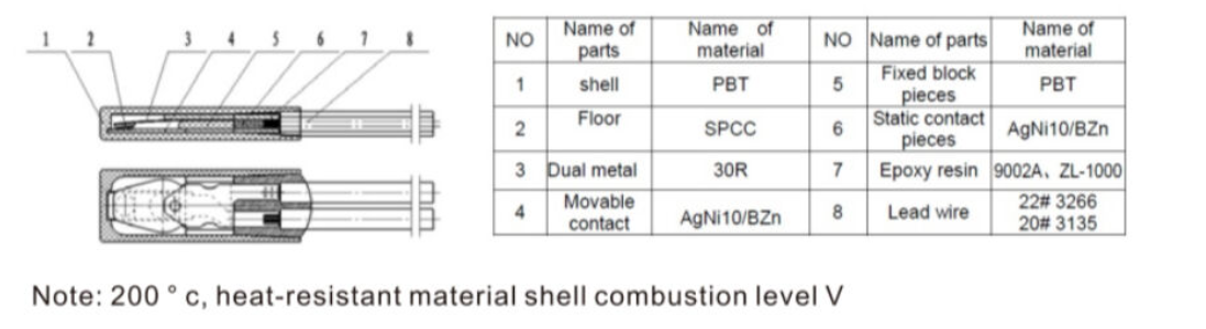 Tp10-bb5d-135℃ Normally Open Normally Closed Temperature Protector ...