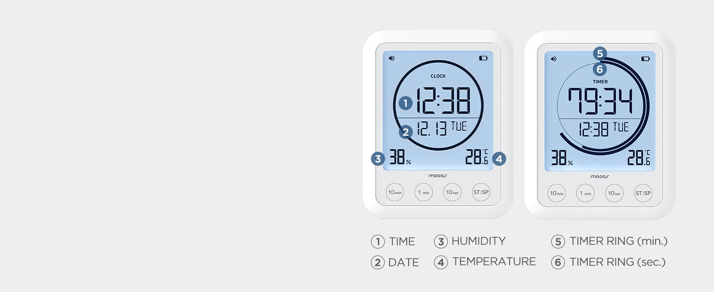 2X Digital Bathroom Clock Waterproof Shower Clock Timer Temperature Humidity Visual Countdown Timer Wall Clock White
