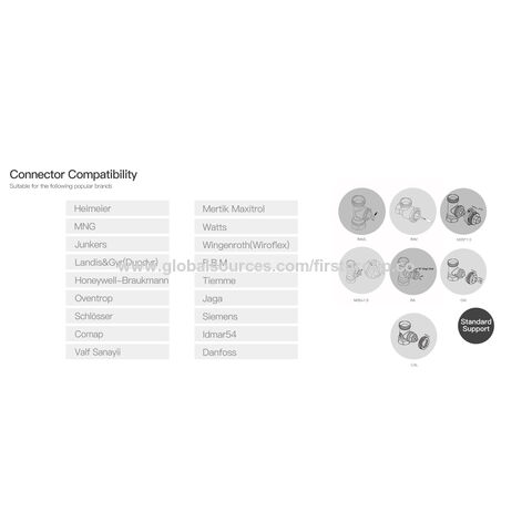 Válvula de Radiador Inteligente Tuya Zigbee3.0 TRV con Soporte de Gateway, Termostato Programable para Radiador Eléctrico