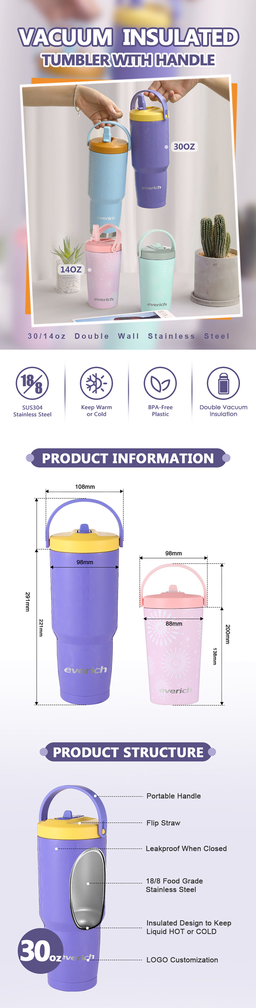 Bulk Buy China Wholesale Odm 18oz 32oz High Quality Cheap For Home ...