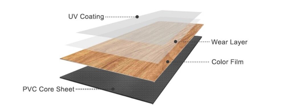 Anti-slip Dry Back/glue Down Lvt Lvp Pvc Vinyl Plank Indoor Flooring ...