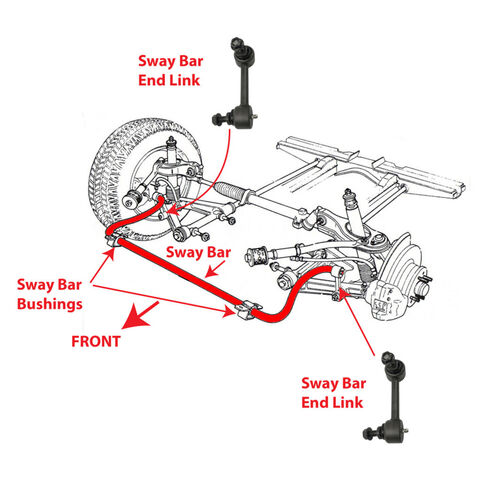 Liens Stabilisateurs Avant Pour Renault Clio / Kangoo - Paire De Biellettes Anti-roulis - Référence 7700799404 - Acier Inoxydable