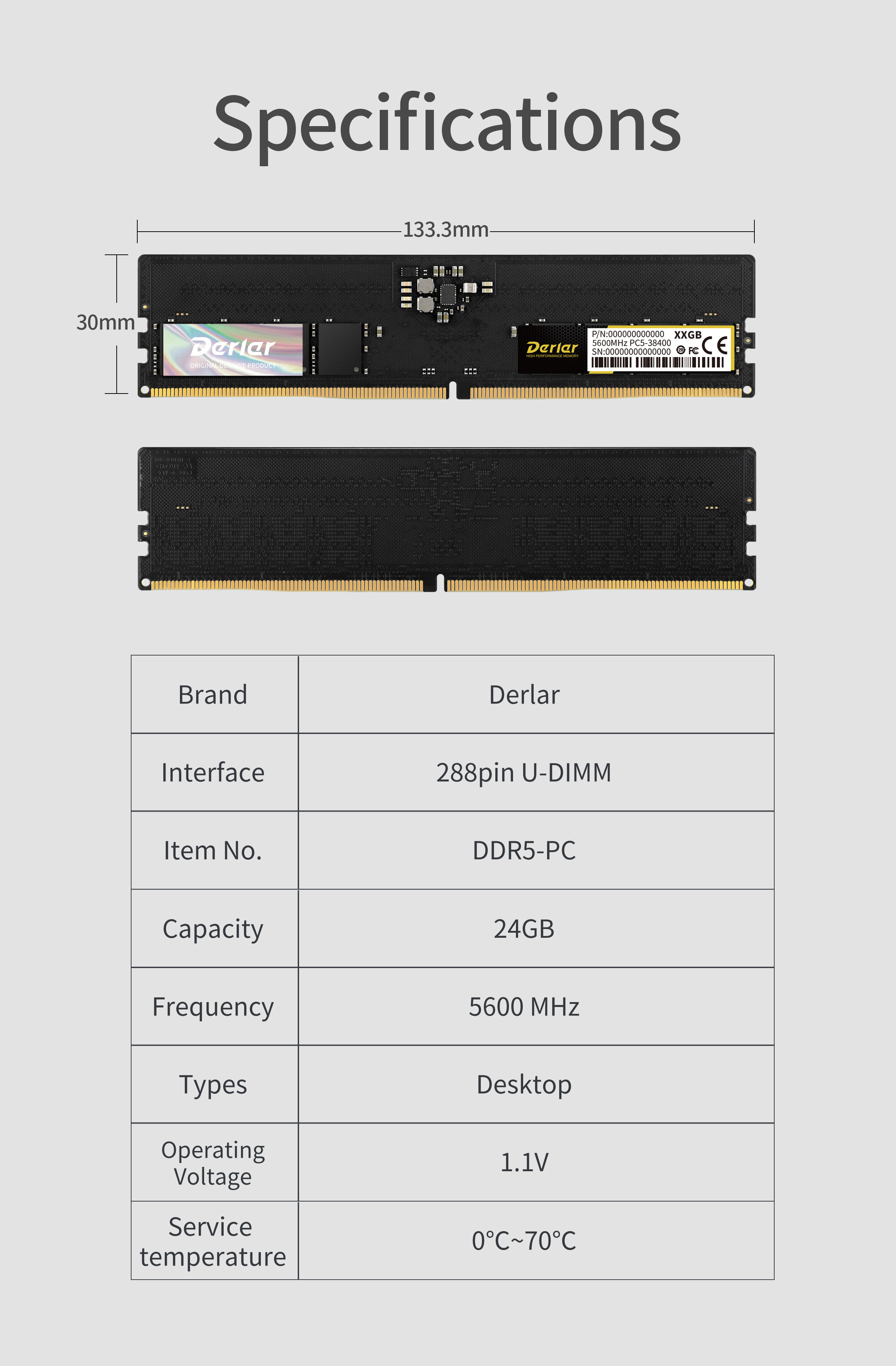 Ram Chip Rice Buy China Wholesale High Quality Wholesale Ram Custom Memoria Computer ...