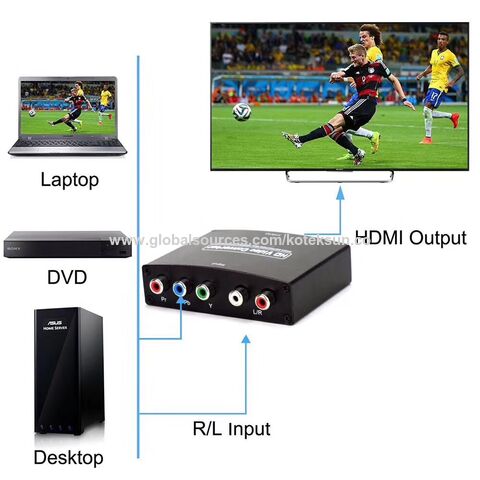 Component YPbPr RGB to HDMI 4K Converter Support PS 3,DVD,Xbox 360 to HD TV, Monitor and Projector