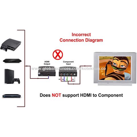 Component YPbPr RGB to HDMI 4K Converter Support PS 3,DVD,Xbox 360 to HD TV, Monitor and Projector