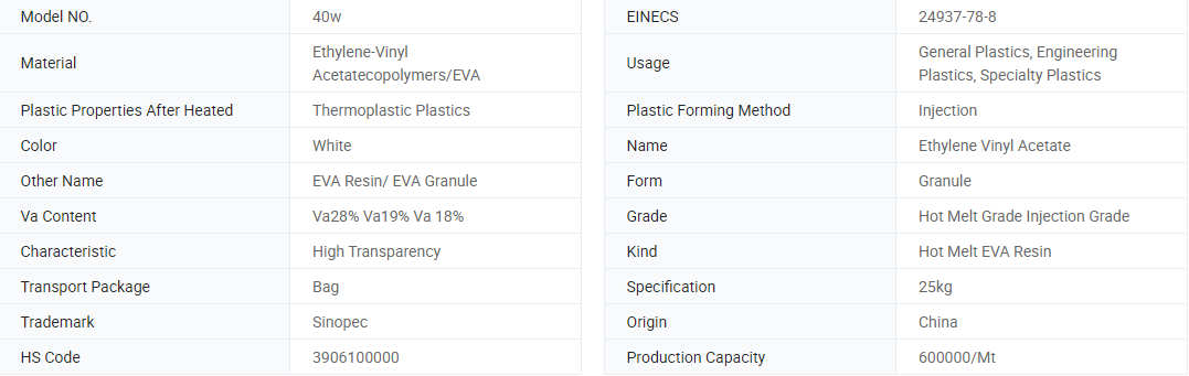 Plastic Raw Material Transparent Particle Eva 40w Injection Grade ...