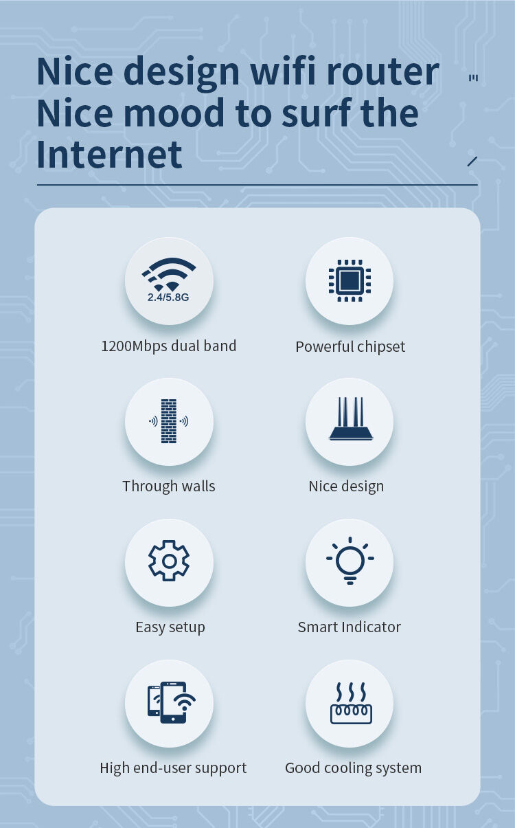 High Performance Comfast Cf-wr619ac V2 Ddr 128mb Flash 16mb 5.8ghz ...