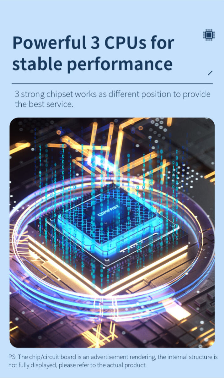 High Performance Comfast Cf-wr619ac V2 Ddr 128mb Flash 16mb 5.8ghz ...