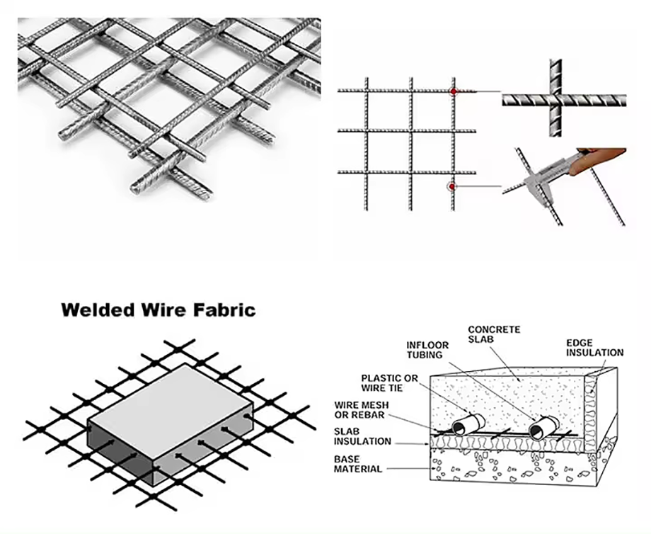 Factory Price Reinforcing Welded Wire Mesh 50x50 Galvanize/black ...