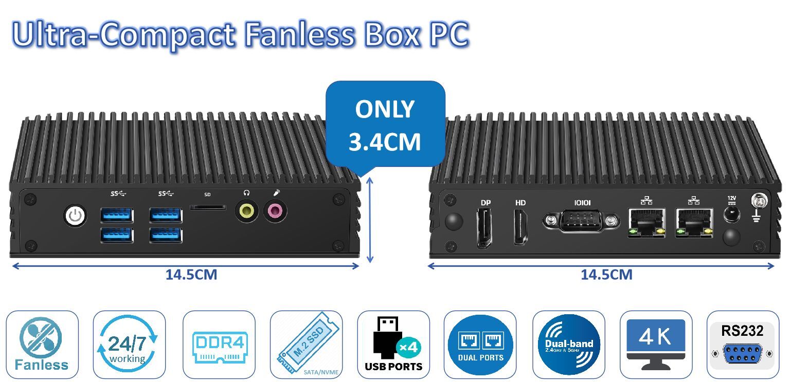 Fanless Mini Pc Ac8-2lan-v2 12th Gen Celeron N100 Cpu 1* Sodimm Ddr4 1 ...