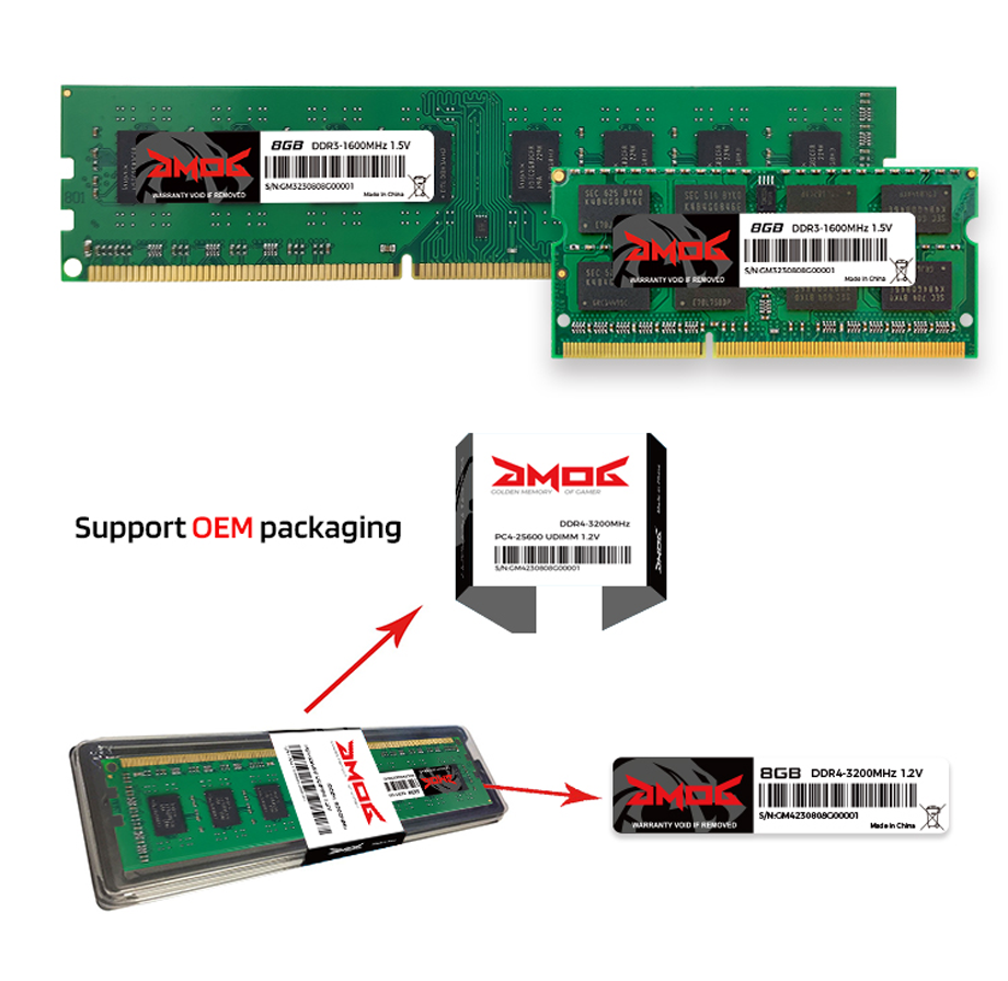 Venom Rx Ddriii 1333 4gb Jual Memory Gaming VENOMRX SODIMM DDR3