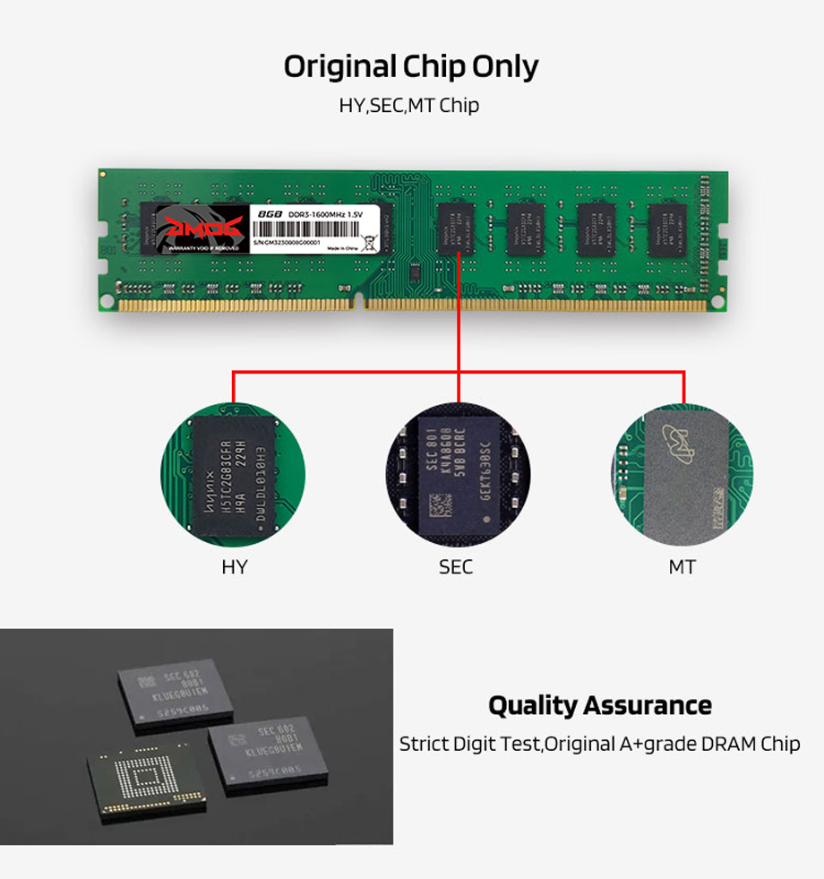 Ram Chip Ram Facts Computer Bulk Buy China Wholesale New Cheap