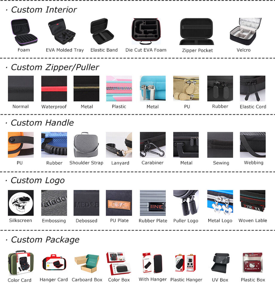 Travel Hard Shell Case For Gaming Controller Storage Eva Shockproof ...