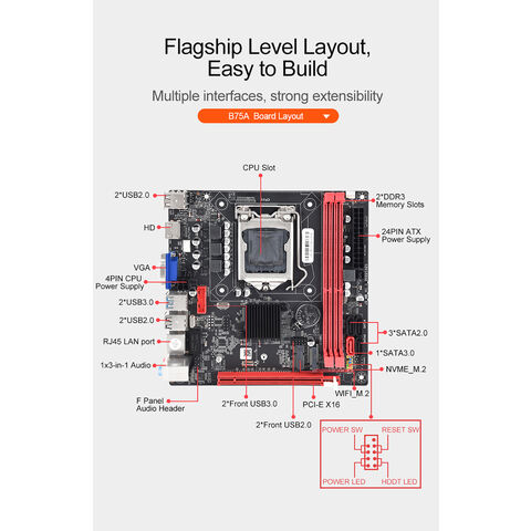 Placa Mãe B75 para PC Desktop no Atacado, Suporte para CPU de 3ª Geração, Interface M.2, LGA1155 DDR3