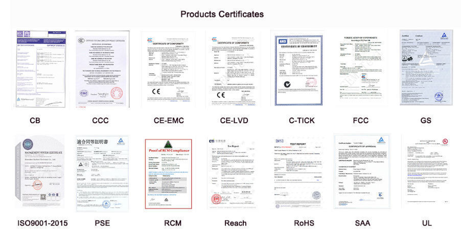 Cc Adapters License Chart.pdf Buy China Wholesale Ac Dc Switching Power Adapters Power Supply Battery ...